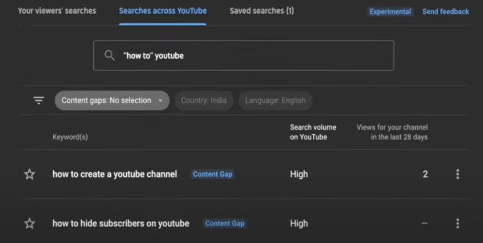 Search for keywords in youtube