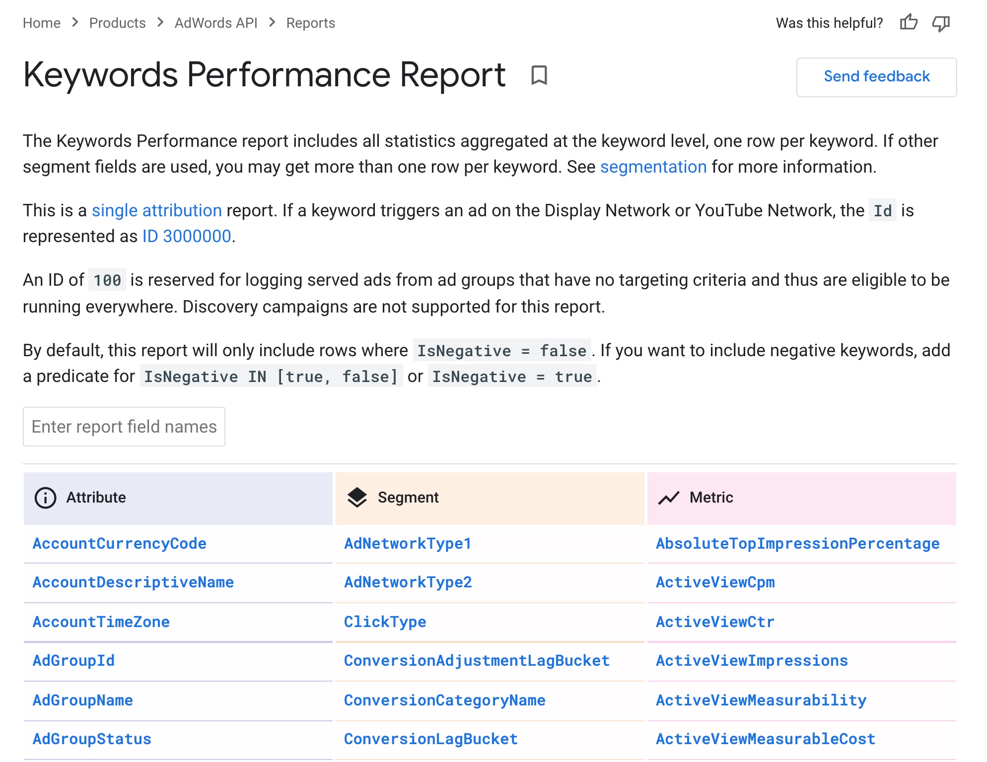 Report columns available for keyword reports from Google Ads. 