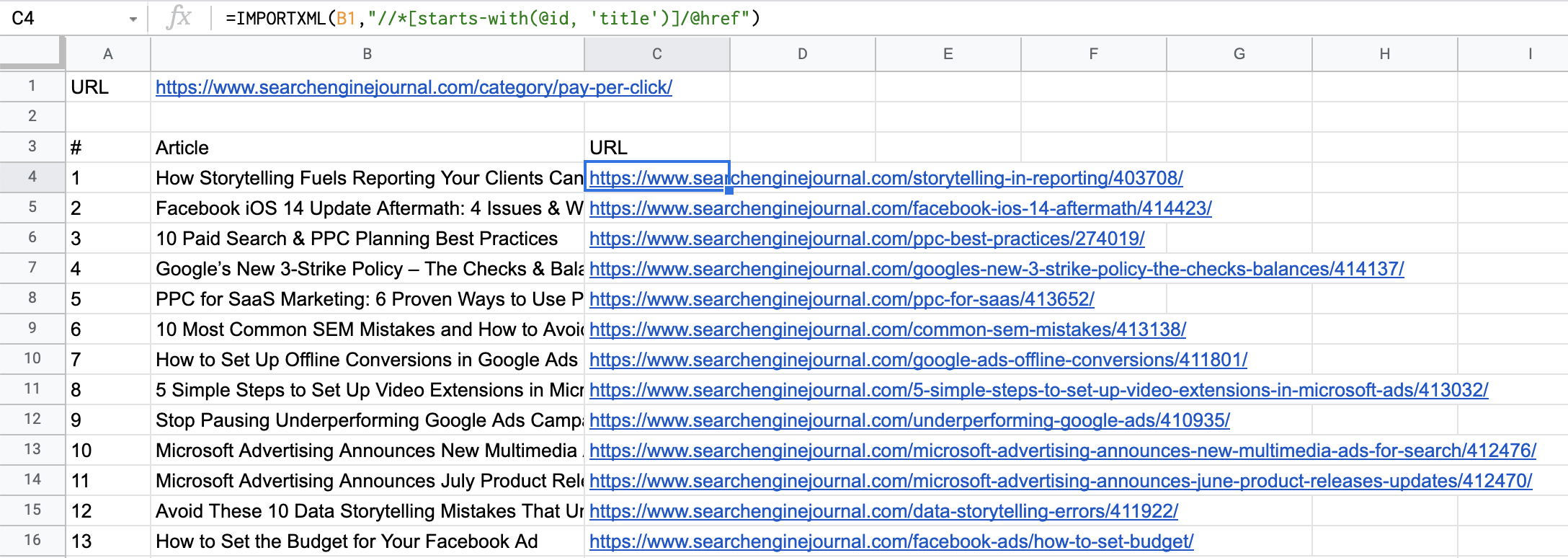 Articles and URLs imported into Google Sheets.