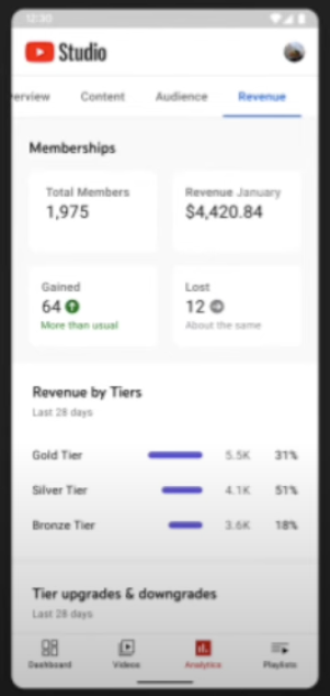 YouTube adding more analytics data about views & # 038;  Revenues