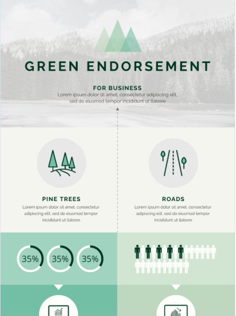 Green advocacy infographic