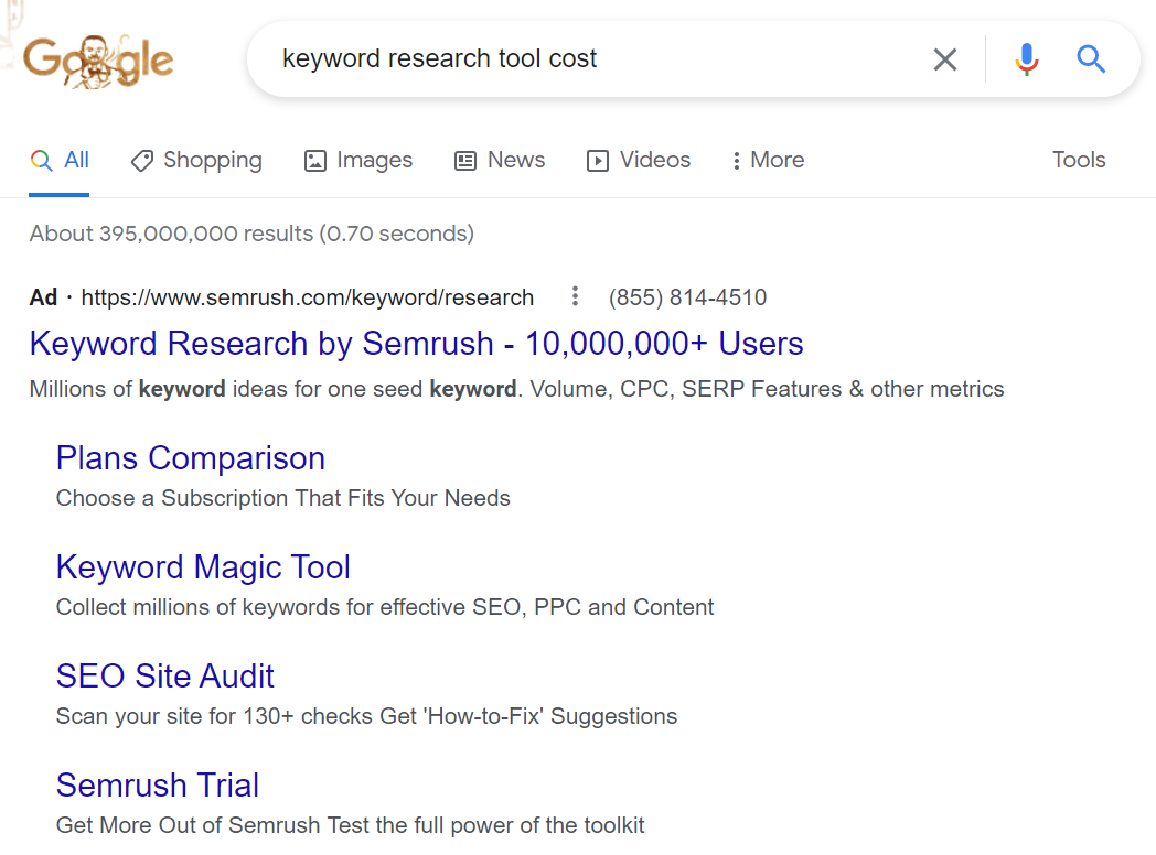 Cost of sample research for keyword research tool with ad display.