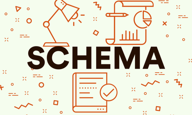 Google: FAQ Schema Can Be Used On Select Questions