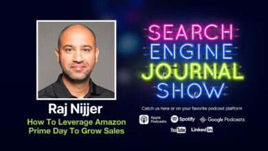 How To Leverage Amazon Prime Day To Grow Sales [Podcast]