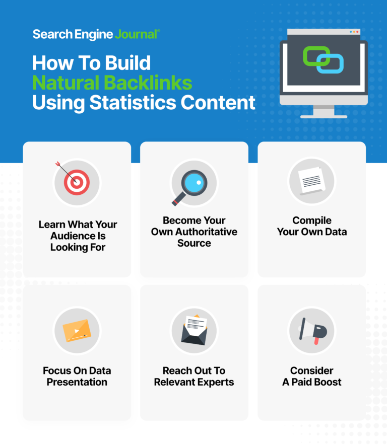 Infographic: How to build natural backlinks using stat content