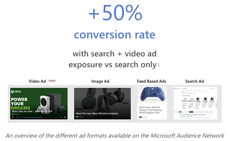 Microsoft video ads are now widely available