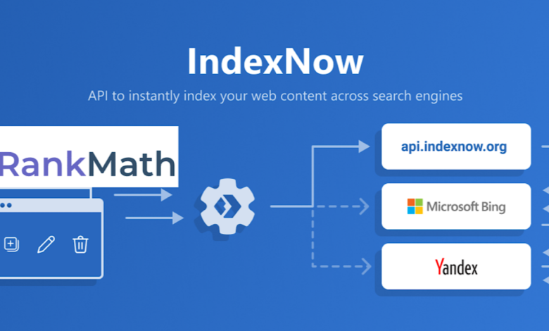 Rank Math Integrates IndexNow for WordPress Sites