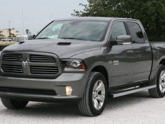 Keep Driving: Top 5 Used Pickup Trucks Under $25,000 According to US News